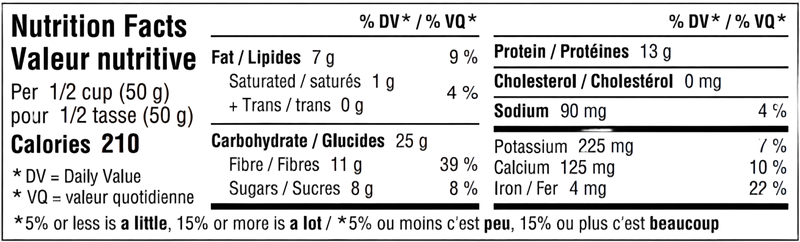 Tableau de valeur nutritive : 210 calories par portion de 50 g, 13 g de protéines, 11 g de fibres, 7 g de gras (1 g saturés), 25 g de glucides dont 8 g de sucres, faible en sodium (90 mg).